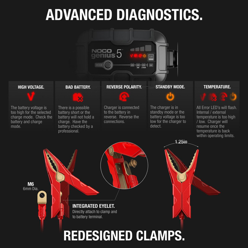 Batteriladdare Noco Genius 5, 6/12 5A