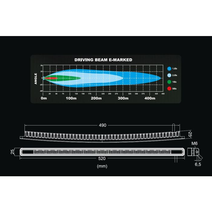 Ledson Blade LED ramp 20,5