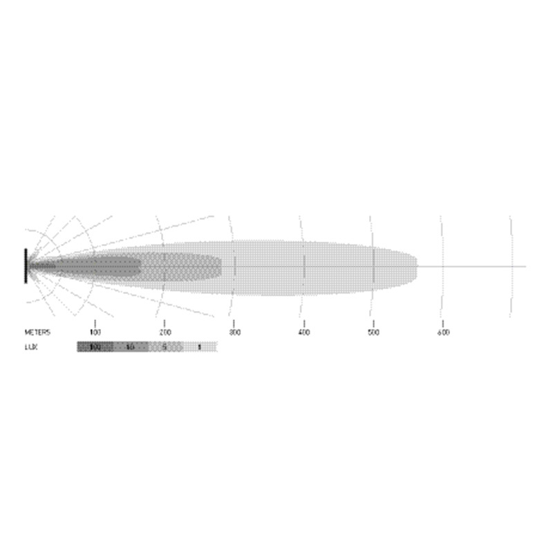 LED-ramp Hella Black Magic 20