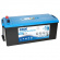 Batteri EP1500 EXIDE DUAL AGM 180Ah 1500Wh 900A(EN)