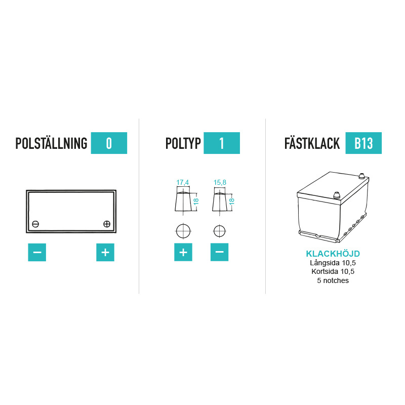 Startbatteri TA640 TUDOR EXIDE HIGH-TECH 64Ah 640A(EN)