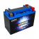 MC-batteri SHIDO LITIUM LTX20L-BSQ LION